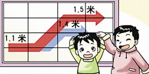 电影票儿童身高多少免票？-1
