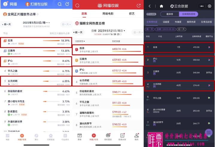 《后浪》再次掀起追剧热潮-1